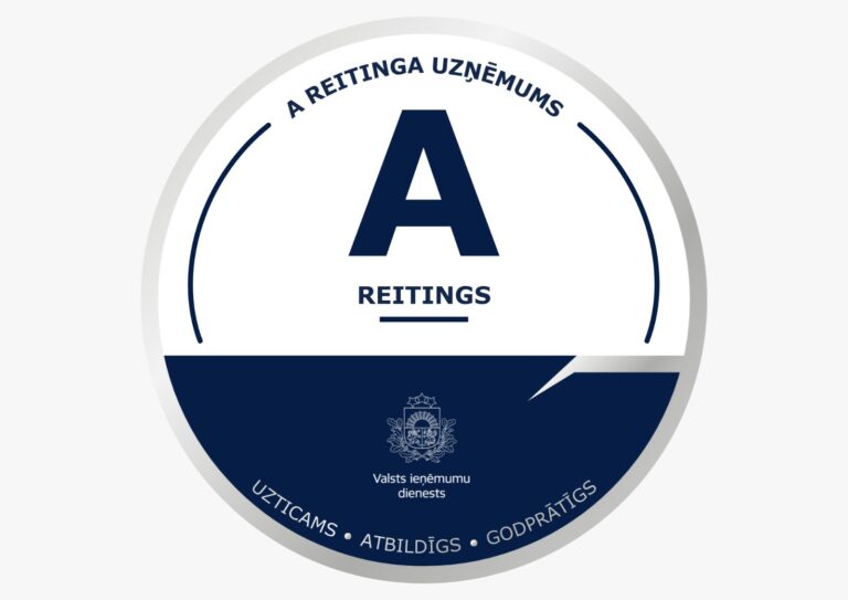 A reitinga uzņēmums